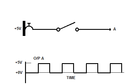 1184_ANALOGUE AND DIGITAL SIGNALS1.png